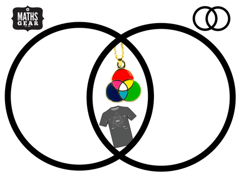 Venn